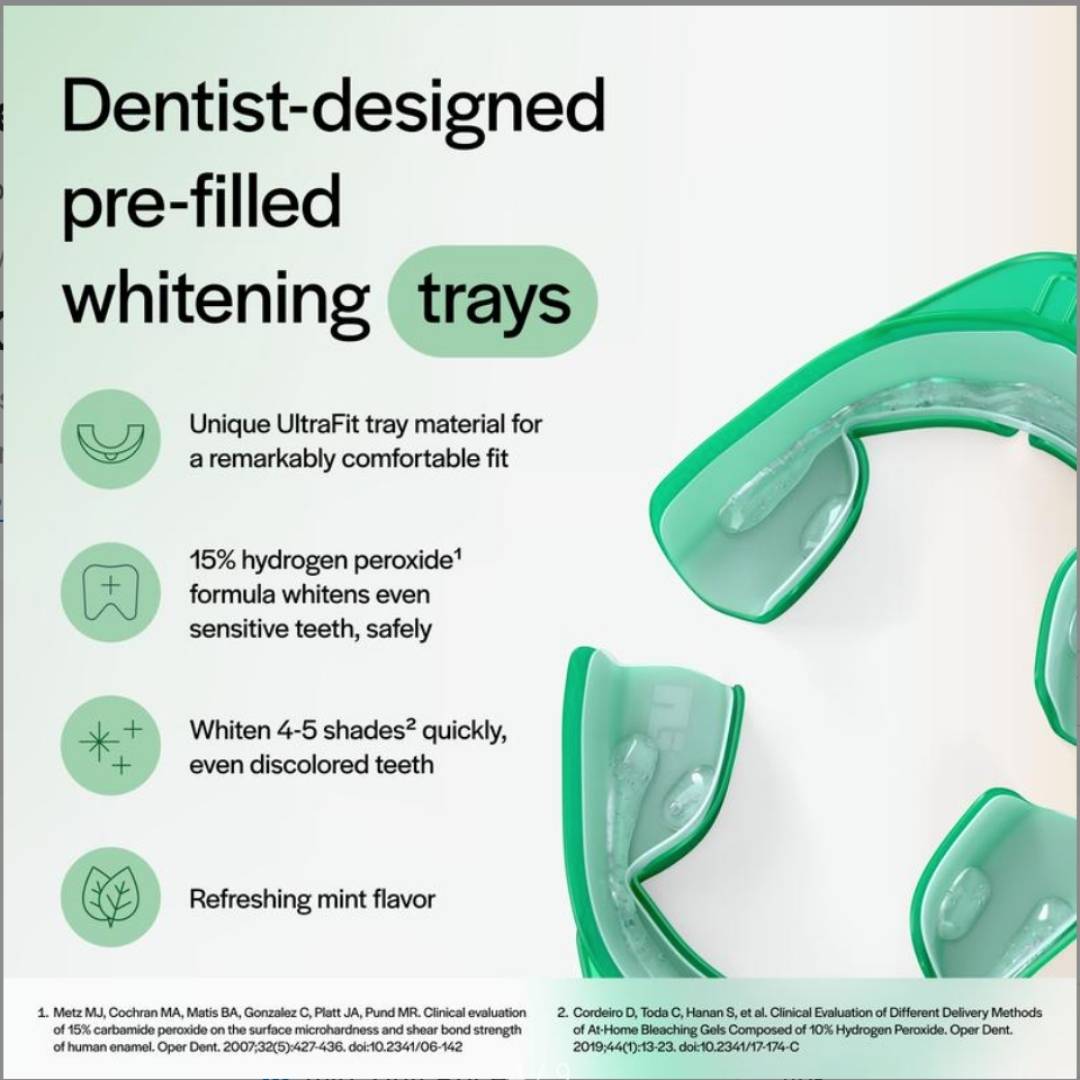 Teeth Whitening Trays