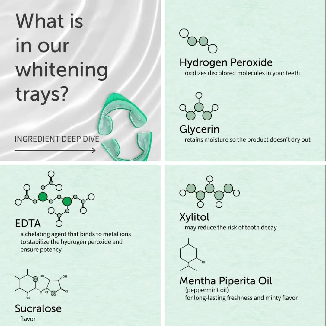 Teeth Whitening Trays