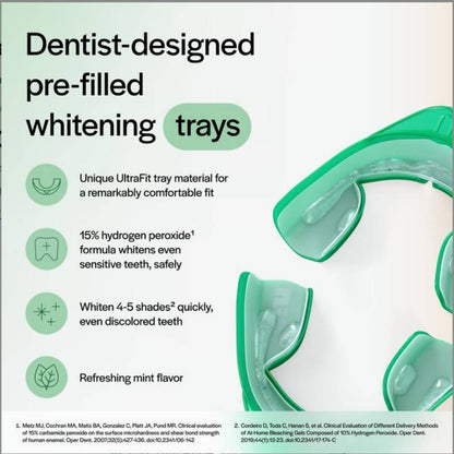 Teeth Whitening Trays