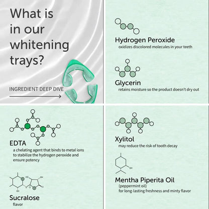 Teeth Whitening Trays